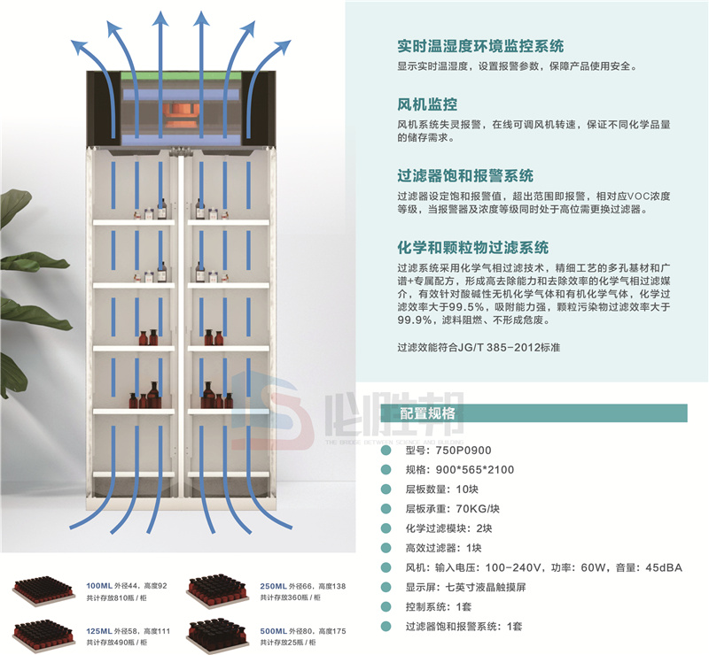 化学试剂柜厂家必胜邦